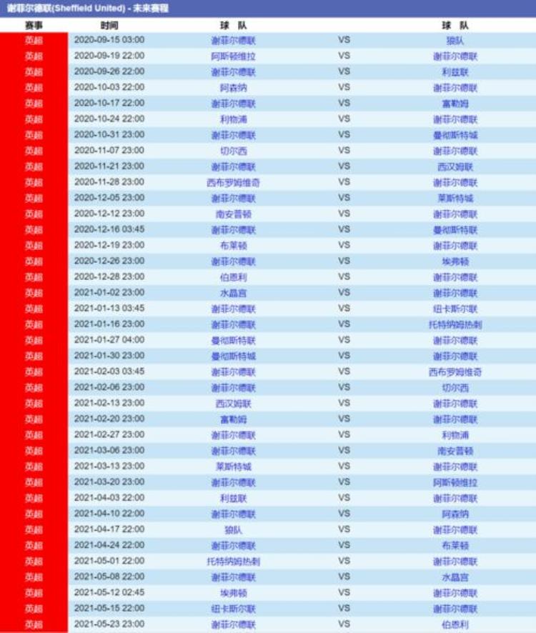 欧洲杯半决赛2021决赛时间什么时候,2021欧洲杯半决赛对阵表