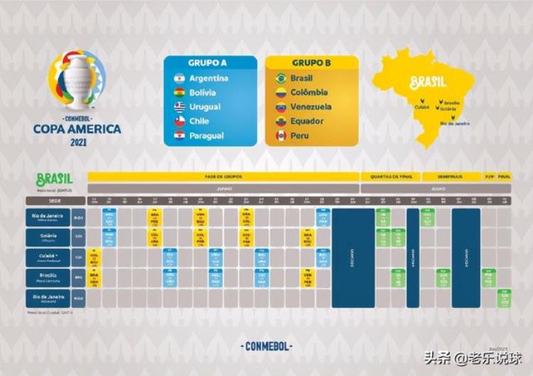 美洲杯赛程公布比赛时间友好小组赛确定阿根廷状态