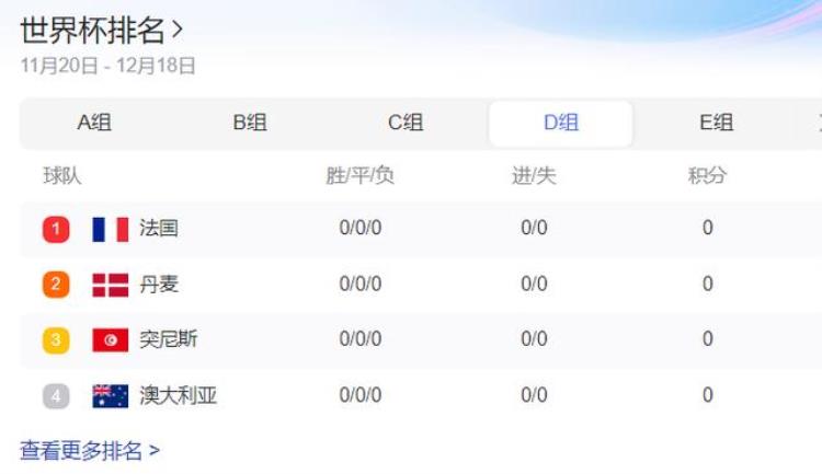 法国队后腰坎特「卫冕冠军魔咒法国2018年主力双后腰坎特博格巴缺席世界杯」