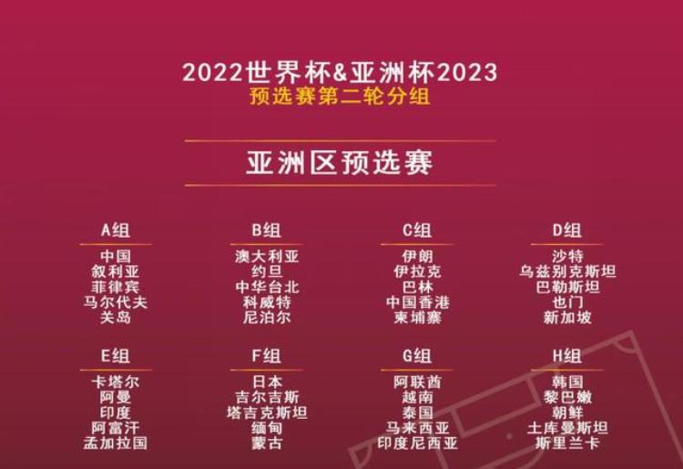 2022年世预选赛国足上上签将战叙利亚菲律宾马尔代夫关岛​