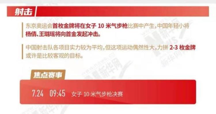 冲金军团中国射击奥运开路先锋打出个开门红