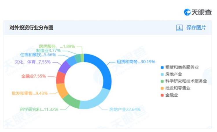 多个中国品牌与卡塔尔世界杯合作国牌闪耀世界杯赛场