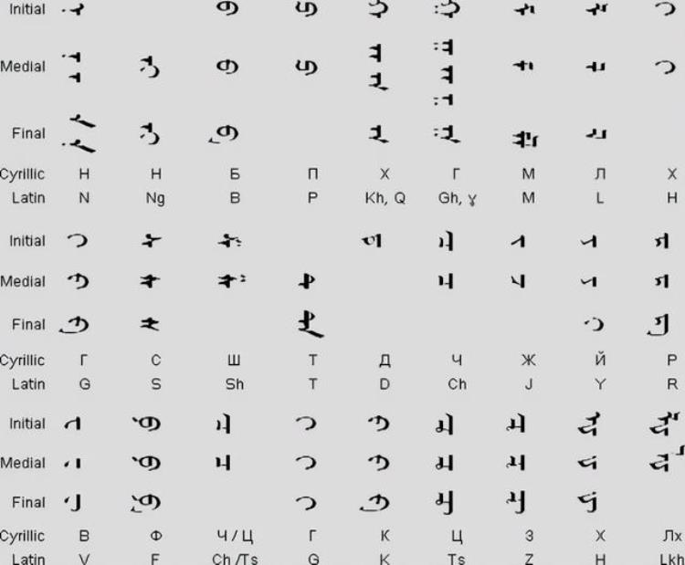 朝鲜和韩国的文字语言是一样的吗「朝鲜和韩国的文字语言是一样的吗」