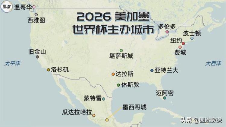 枫叶国首次参与主办2026世界杯有哪些举办地(上)