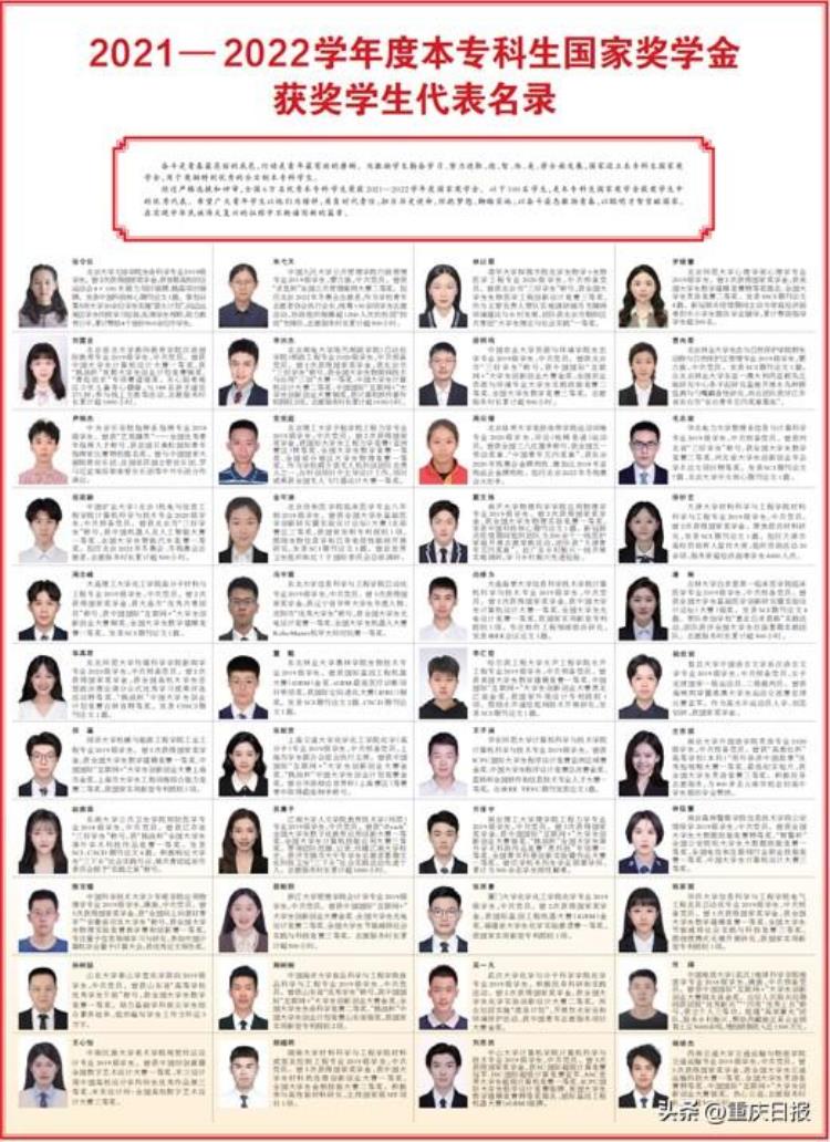 全国6万本专科生获国家奖学金,这100人是他们的优秀代表