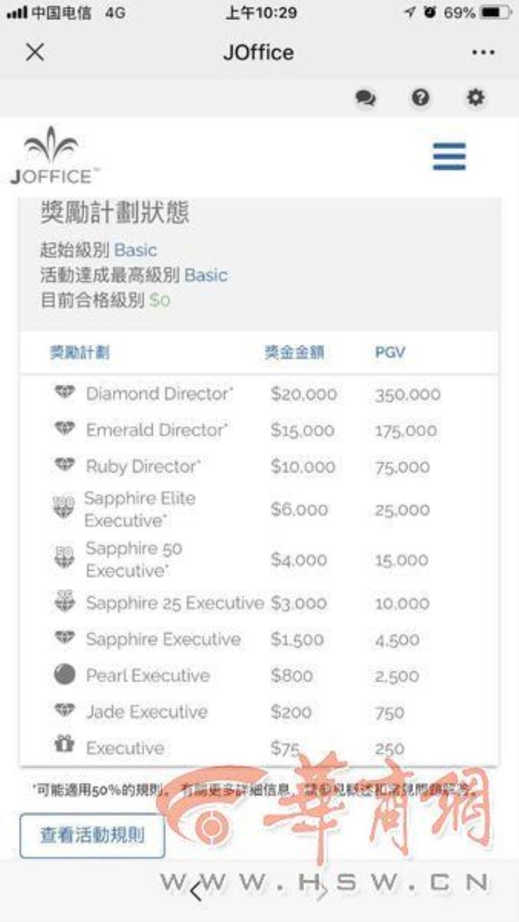 父母坚信美国婕斯保健品有抗衰老等功效还用多位家人身份证注册会员