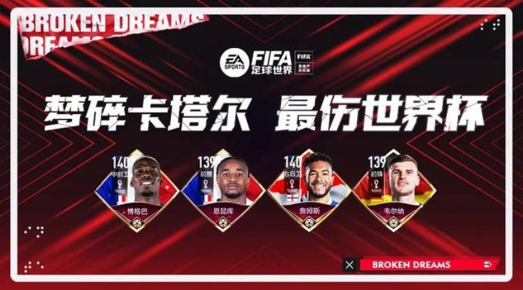 FIFA足球世界|为何那么伤伤缺世界杯的众球星