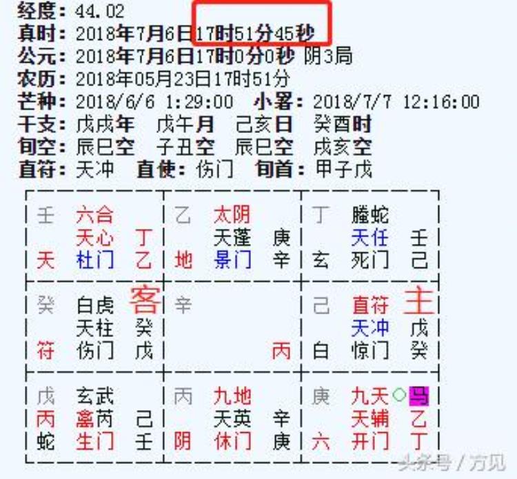 奇门遁甲分析乌拉圭VS法国强强相对谁将最后冲击大力神杯