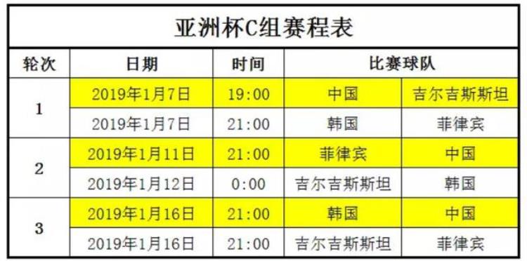 2019年亚洲杯赛程男足备战海口热身赛加油