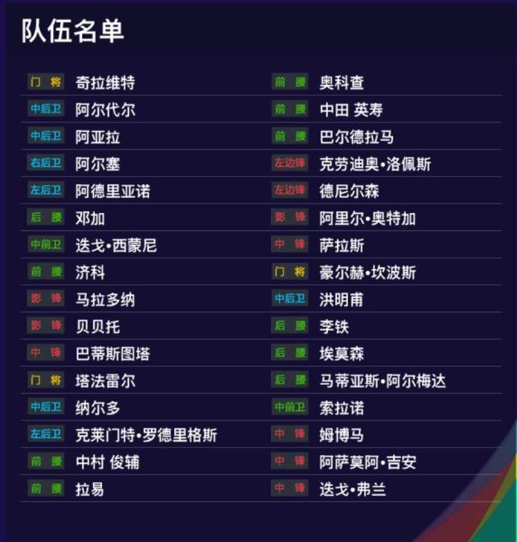 实况足球2021世界传奇之阿根廷五虎上将马拉多纳领衔猛虎出山