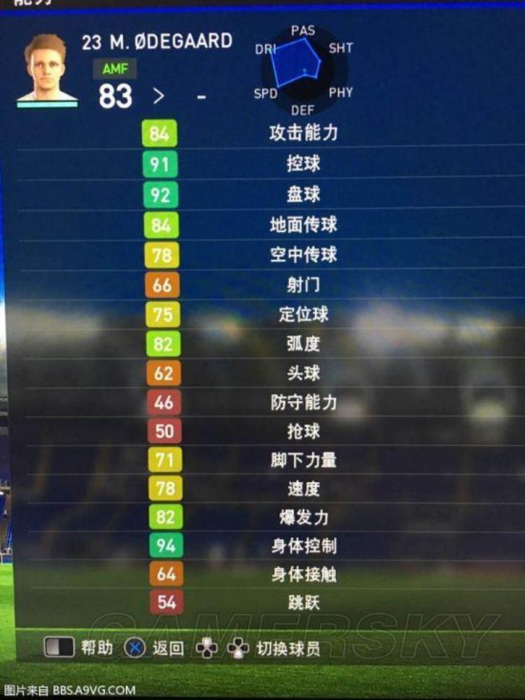 实况足球2017PES2017大师联赛开档妖人推荐大师联赛开档买谁好