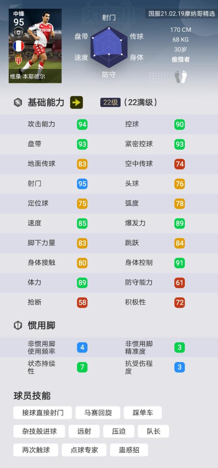 实况足球巴黎球队分析摩纳哥球队测评队伍实力被高估